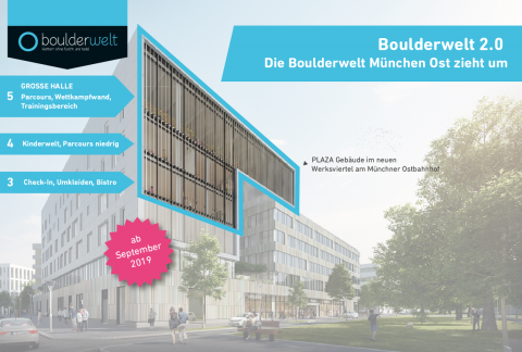 Boulderwelt 2.0 - Boulderwelt München Ost zieht 2019 um. Eine Infografik.