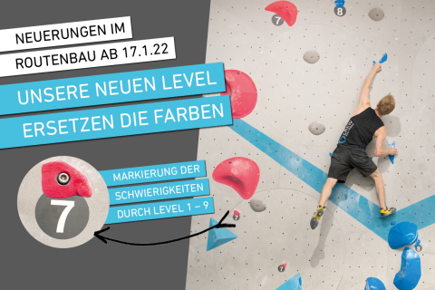 Unsere neuen Level in der Boulderwelt München West ersetzen die Farben im Routenbau